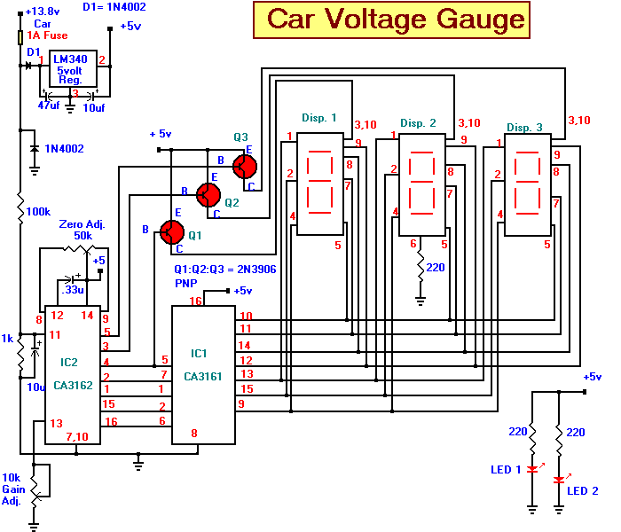 Car Voltage Gauge