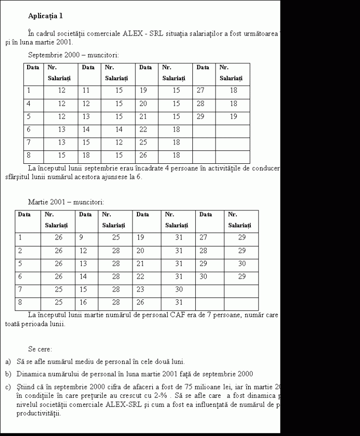 Text Box: Aplicatia 1

 n cadrul societatii comerciale ALEX - SRL situatia salariatilor a fost urmatoarea n luna septembrie 2000 si n luna martie 2001.
 Septembrie 2000 - muncitori:
Data Nr.
Salariati Data Nr.
Salariati Data Nr.
Salariati Data Nr.
Salariati
1 12 11 15 1height=881.51724137931  15 27 18
4 12 12 15 20 15 28 18
5 12 13 15 21 15 2height=881.51724137931  1height=881.51724137931 
6 13 14 14 22 18 
7 13 15 12 25 18 
8 15 18 15 26 18 
 La nceputul lunii septembrie erau ncadrate 4 persoane n activitatile de conducere si administrative iar la sfrsitul lunii numarul acestora ajunsese la 6.
 
Martie 2001 - muncitori:
Data Nr.
Salariati Data Nr.
Salariati Data Nr.
Salariati Data Nr.
Salariati
1 26 height=881.51724137931  25 1height=881.51724137931  31 27 2height=881.51724137931 
2 26 12 28 20 31 28 2height=881.51724137931 
5 26 13 28 21 31 2height=881.51724137931  30
6 26 14 28 22 31 30 2height=881.51724137931 
7 25 15 28 23 30 
8 25 16 28 26 31 
 La nceputul lunii martie numarul de personal CAF era de 7 persoane, numar care se pastreaza constant pe toata perioada lunii.
 
Se cere:
a) Sa se afle numarul mediu de personal n cele doua luni.
b) Dinamica numarului de personal n luna martie 2001 fata de septembrie 2000
c) stiind ca n septembrie 2000 cifra de afaceri a fost de 75 milioane lei, iar n martie 2001 de 150 milioane lei, n conditiile n care preturile au crescut cu 2-% . Sa se afle care a fost dinamica productivitatii muncii la nivelul societatii comerciale ALEX-SRL si cum a fost ea influentata de numarul de personal si de modificare productivitatii.
 
