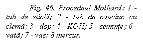 Text Box: Fig. 46. Procedeul Molliard: 1 - tub de sticla; 2 - tub de cauciuc cu clema; 3 - dop; 4 - KOH; 5 - seminte; 6 - vata; 7 - vas; 8 mercur.

