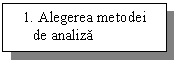 Text Box: 1. Alegerea metodei
     de analiza
