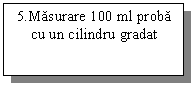 Text Box: 5.Masurare 100 ml proba cu un cilindru gradat 



microscop
