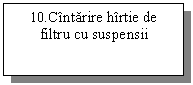 Text Box: 10.Cintarire hirtie de filtru cu suspensii 



microscop
