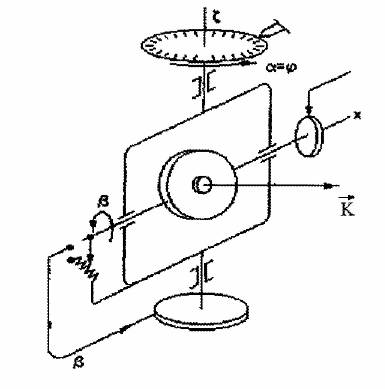 Fig. 4.1.bmp