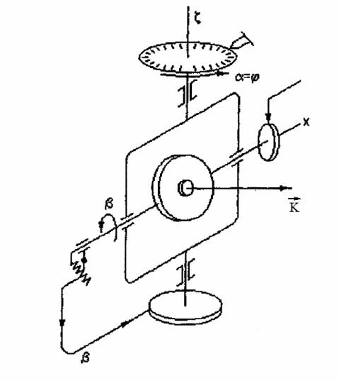 Fig. 4.2.bmp