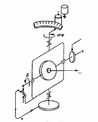 Fig. 4.3.bmp