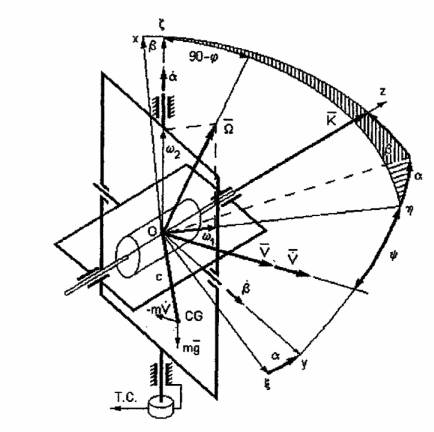 Fig. 4.4.bmp