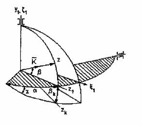 Fig. 4.5.bmp