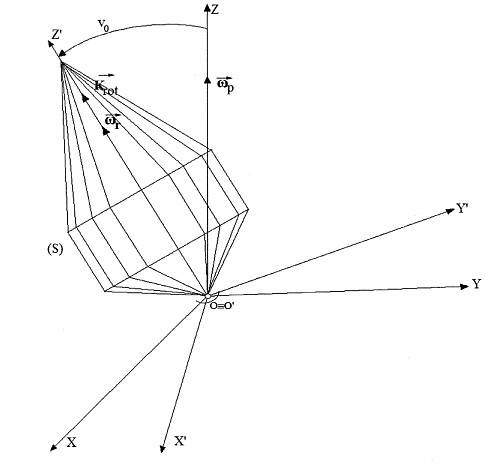 Fig. 1.3.bmp