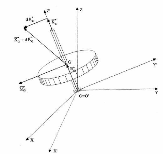 Fig. 1.4.bmp