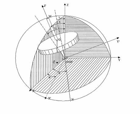 Fig. 1.5.bmp