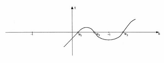 Fig. 1.6.bmp