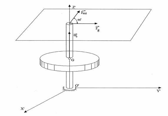 Fig. 1.7.bmp