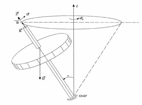 Fig. 1.8.bmp