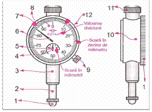 C:UsershtfPicturesAdobeOther PhotosScanariScan 4Comparator.JPG