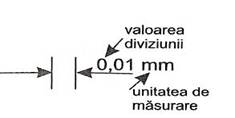 C:UsershtfPicturesAdobeOther PhotosScanariSimbol al valorii diviziunii.JPG