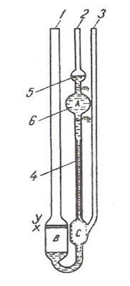 M:ScanariScan TM 3vascozimetru.jpg