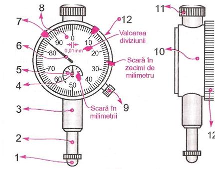 C:UsershtfPicturesAdobeOther PhotosScanariScan 4Comparator.JPG