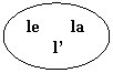 Oval: le       la
      l'
     
