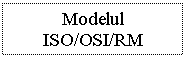 Text Box: Modelul
ISO/OSI/RM
