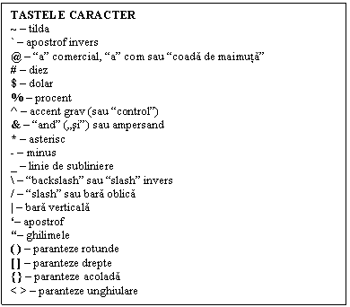 Text Box: TASTELE CARACTER
~ - tilda
` - apostrof invers
@ - 