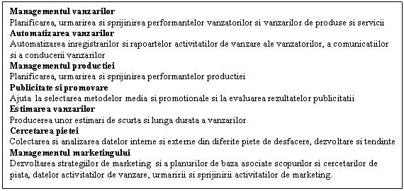 Text Box: Managementul vanzarilor
Planificarea, urmarirea si sprijinirea performantelor vanzatorilor si vanzarilor de produse si servicii
Automatizarea vanzarilor
Automatizarea inregistrarilor si rapoartelor activitatilor de vanzare ale vanzatorilor, a comunicatiilor si a conducerii vanzarilor
Managementul productiei
Planificarea, urmarirea si sprijinirea performantelor productiei
Publicitate si promovare
Ajuta la selectarea metodelor media si promotionale si la evaluarea rezultatelor publicitatii
Estimarea vanzarilor
Producerea unor estimari de scurta si lunga durata a vanzarilor
Cercetarea pietei
Colectarea si analizarea datelor interne si externe din diferite piete de desfacere, dezvoltare si tendinte 
Managementul marketingului
Dezvoltarea strategiilor de marketing si a planurilor de baza asociate scopurilor si cercetarilor de piata, datelor activitatilor de vanzare, urmaririi si sprijinirii activitatilor de marketing.
