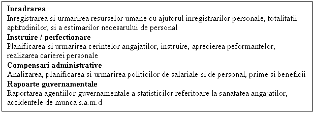 Text Box: Incadrarea 
Inregistrarea si urmarirea resurselor umane cu ajutorul inregistrarilor personale, totalitatii aptitudinilor, si a estimarilor necesarului de personal
Instruire / perfectionare
Planificarea si urmarirea cerintelor angajatilor, instruire, aprecierea peformantelor, realizarea carierei personale
Compensari administrative
Analizarea, planificarea si urmarirea politicilor de salariale si de personal, prime si beneficii
Rapoarte guvernamentale
Raportarea agentiilor guvernamentale a statisticilor referitoare la sanatatea angajatilor, accidentele de munca s.a.m.d 


