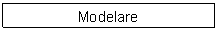 Text Box: Modelare 