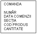 Text Box: COMANDA

NUMĂR
DATA COMENZII
SECŢIA
COD PRODUS
CANTITATE
