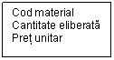 Text Box: Cod material
Cantitate eliberata
Pret unitar

