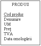 Text Box: PRODUS

Cod produs
Denumire
UM
Pret
TVA
Data omologarii
















Data omologarii
