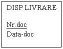 Text Box: DISP LIVRARE

Nr.doc
Data-doc
