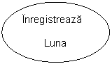 Oval: nregistreaza

Luna
