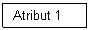 Text Box: Atribut 1