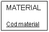 Text Box: MATERIAL

Cod material
