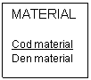 Text Box: MATERIAL

Cod material
Den material
