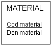 Text Box: MATERIAL

Cod material
Den material
