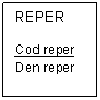 Text Box: REPER

Cod reper
Den reper
