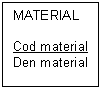 Text Box: MATERIAL

Cod material
Den material
