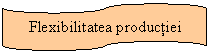 Flowchart: Punched Tape: Flexibilitatea productiei