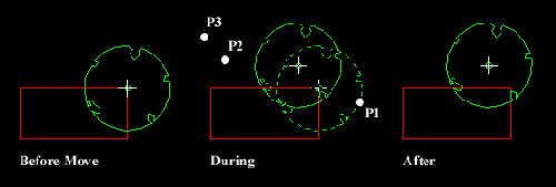 Modificarea obiectelor