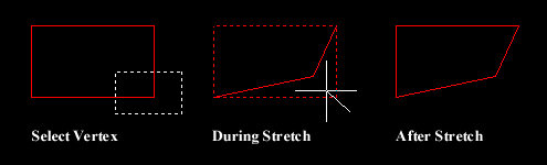 Modificarea obiectelor