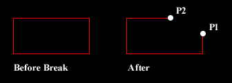 Modificarea obiectelor