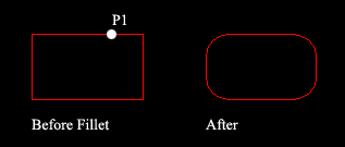 Modificarea obiectelor