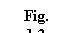 Text Box: Fig. 1.3