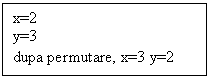 Text Box: x=2
y=3
dupa permutare, x=3 y=2
