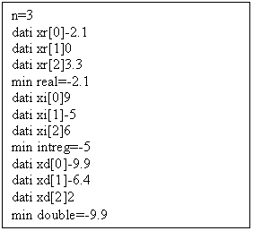 Text Box: n=3
dati xr[0]-2.1
dati xr[1]0
dati xr[2]3.3
min real=-2.1
dati xi[0]9
dati xi[1]-5
dati xi[2]6
min intreg=-5
dati xd[0]-9.9
dati xd[1]-6.4
dati xd[2]2
min double=-9.9
