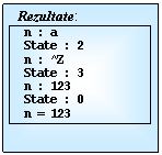 Text Box: 	Rezultate:
 n : a
 State : 2
 n : ^Z
 State : 3
 n : 123
 State : 0
 n = 123

