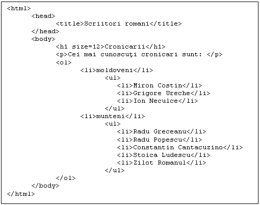 Text Box: <html>
<head>
<title>Scriitori romani</title>
</head>
<body>
<h1 size=12>Cronicarii</h1>
<p>Cei mai cunoscuti cronicari sunt: </p>
<ol>
<li>moldoveni</li>
<ul>
<li>Miron Costin</li>
<li>Grigore Ureche</li>
<li>Ion Neculce</li>
</ul>
<li>munteni</li>
<ul>
<li>Radu Greceanu</li>
<li>Radu Popescu</li>
<li>Constantin Cantacuzino</li>
<li>Stoica Ludescu</li>
<li>Zilot Romanul</li>
</ul>
</ol>
</body>
</html>
