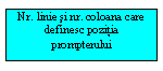 Text Box: Nr. linie si nr. coloana care definesc pozitia prompterului 