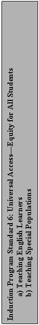 Text Box: Induction Program Standard 6: Universal Access-Equity for All Students
a) Teaching English Learners
b) Teaching Special Populations

